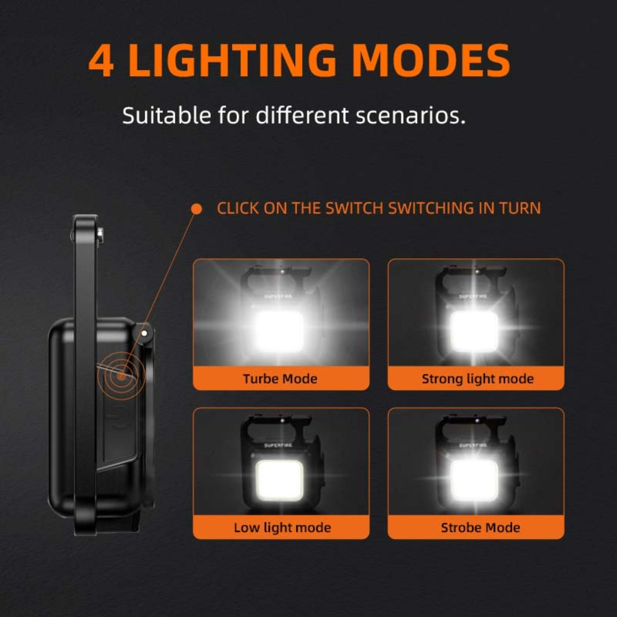Multi-Function Keychain LED Work Light