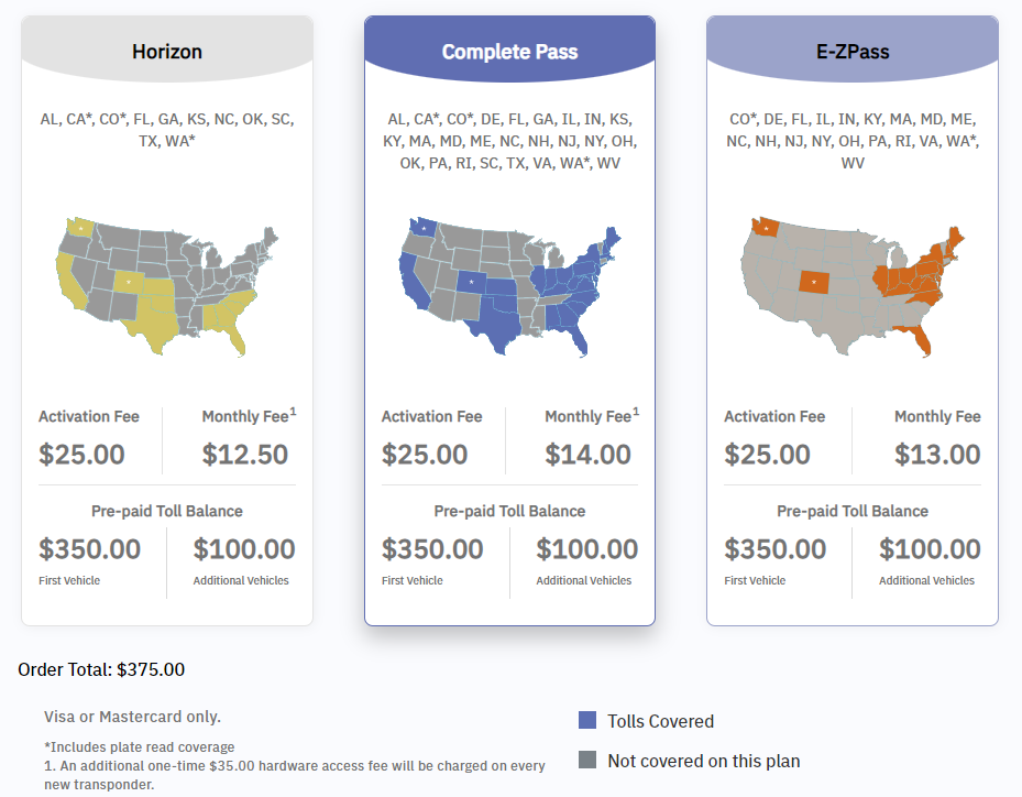 Bestpass Toll Management: Complete Pass for Owner-Operators