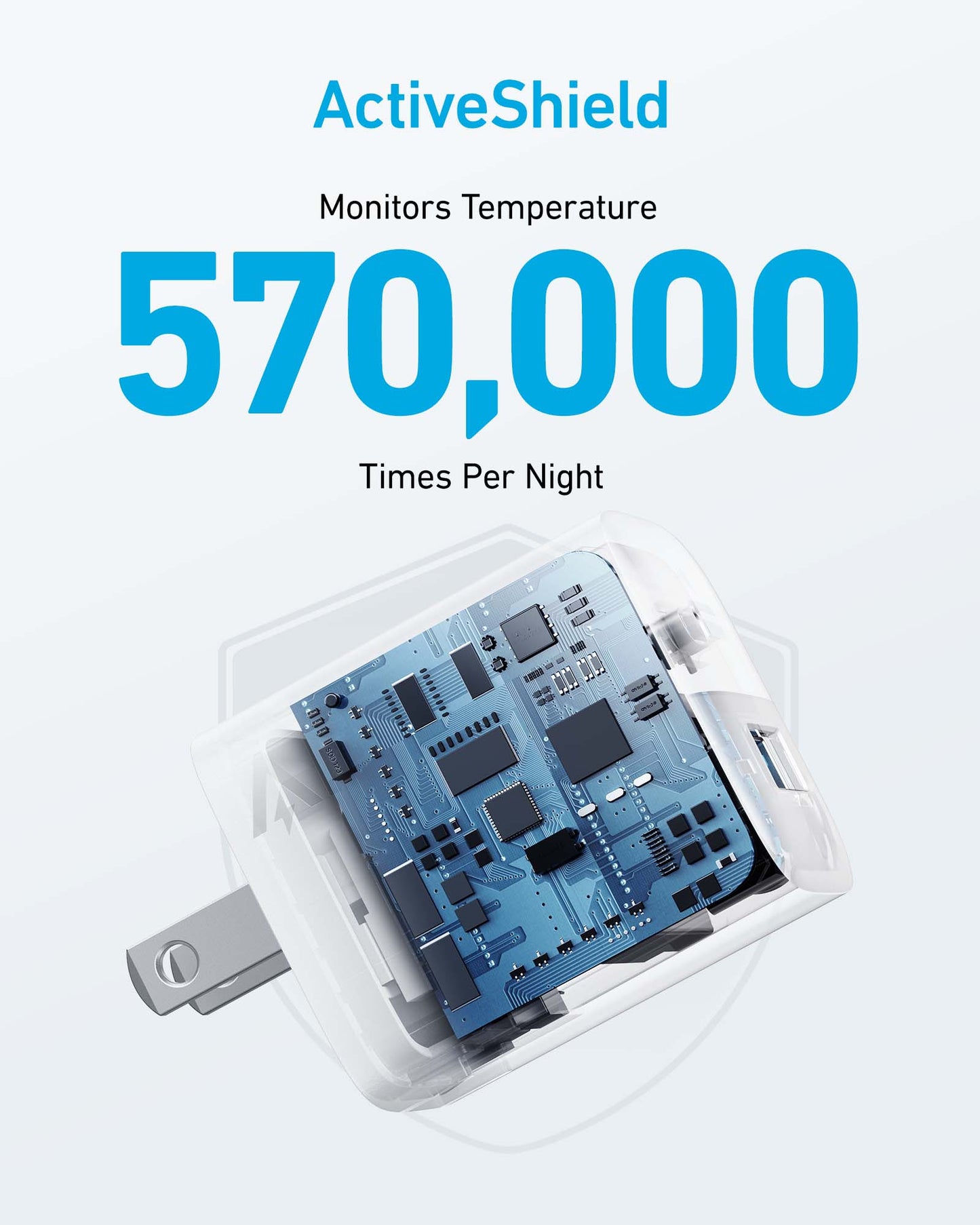 Anker 323 Charger (33W)