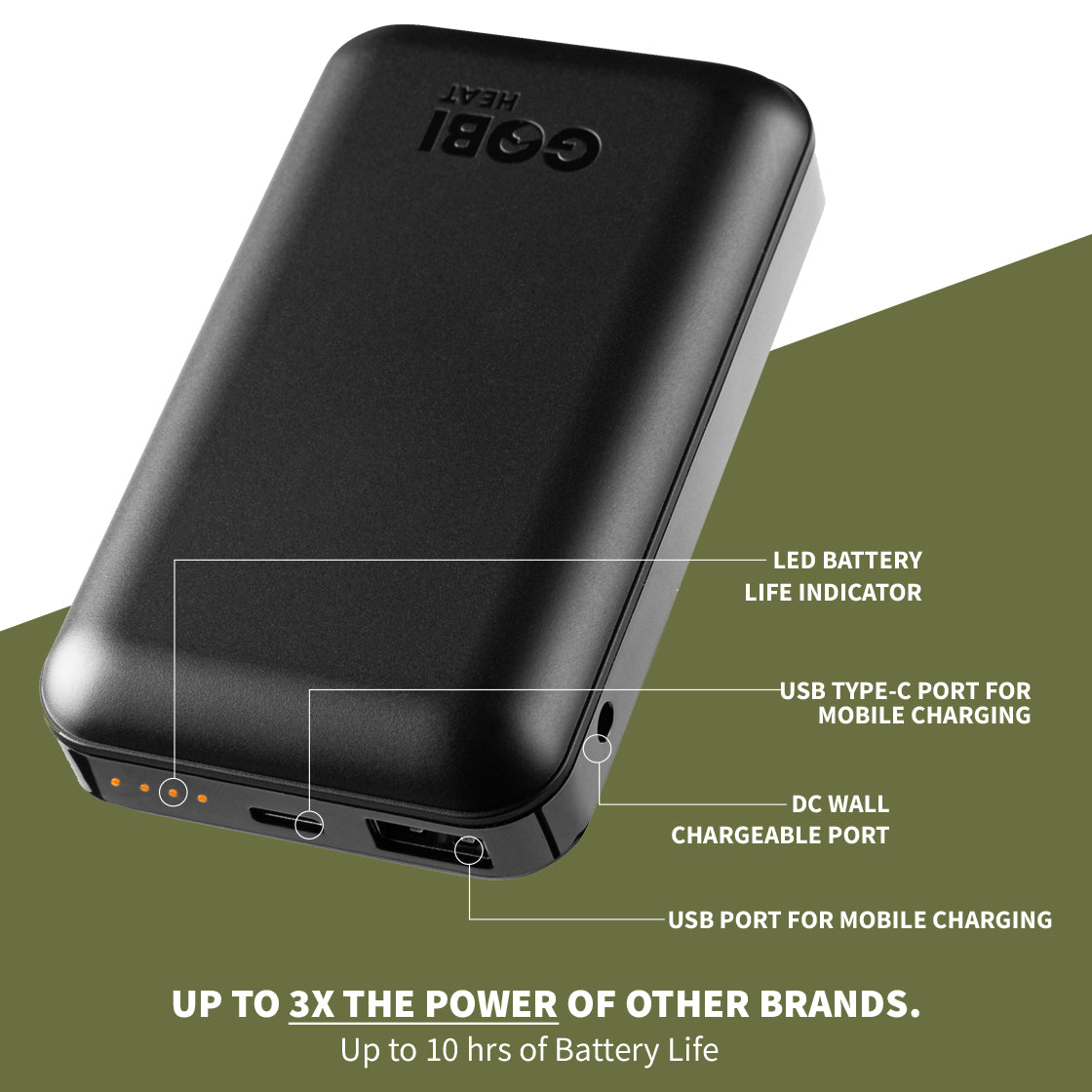 Replacement Jacket/Chair Battery, 6500 mAh, 7.4v, Hard Shell