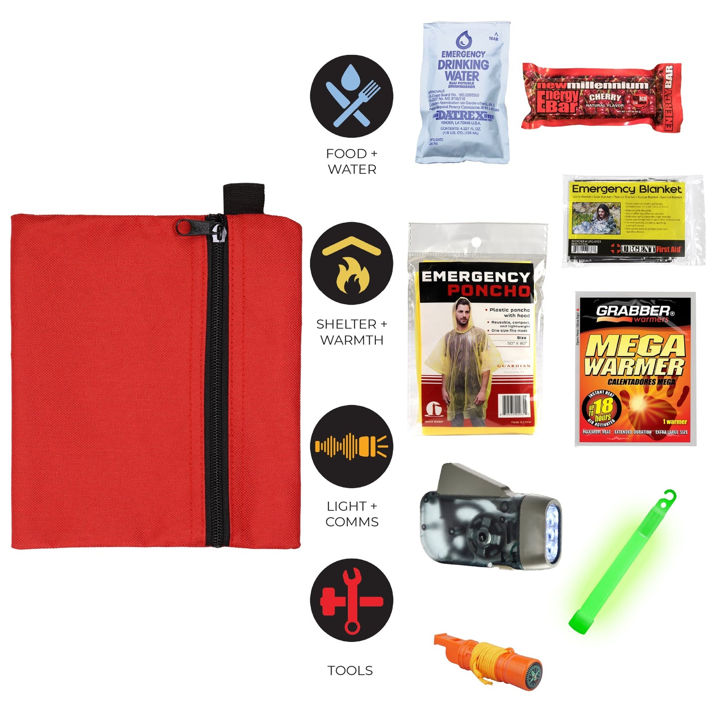 Children's Mini Emergency Kit
