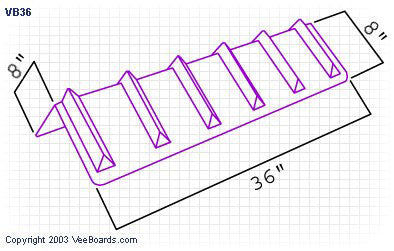 VeeBoard 36