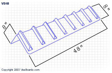 VeeBoard 48