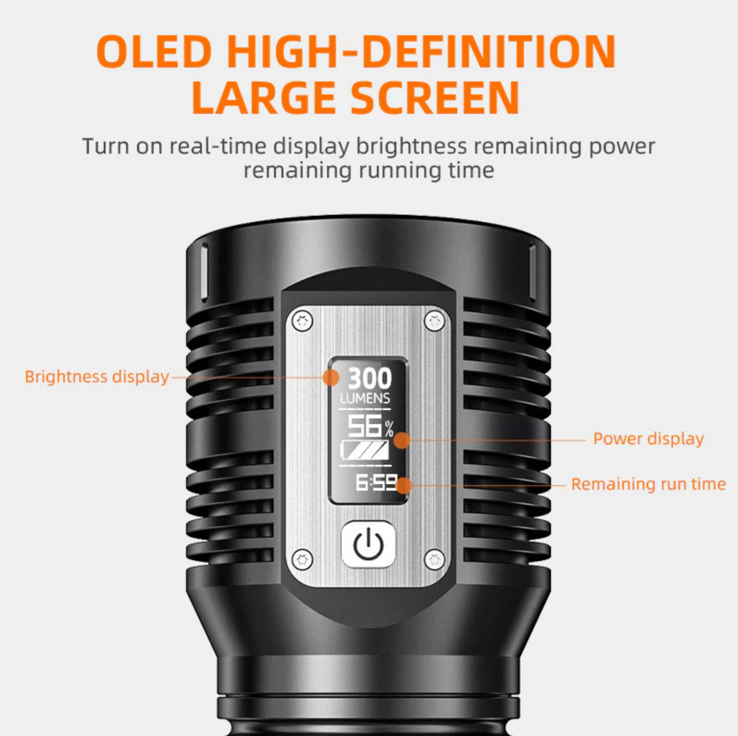 NEW for 2023 - SuperFire M5 36Watt USB-C Rechargeable Flashlight with LED Display and Cell Phone Charging