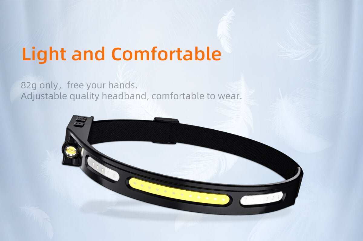 SuperFire H76 LED Headlamp: the perfect companion for all your outdoor adventures!