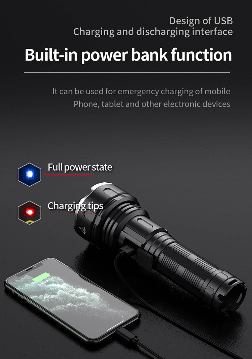 Superfire R3-P90 Rechargeable LED USB Flashlight with built-in Cell Phone Charger
