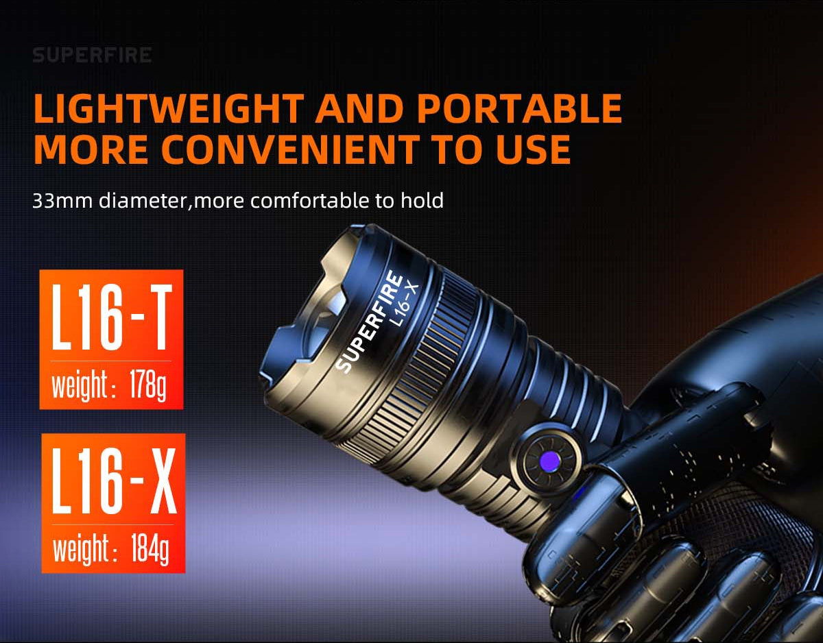 Superfire L16-T Rechargeable Telescopic Flashlight
