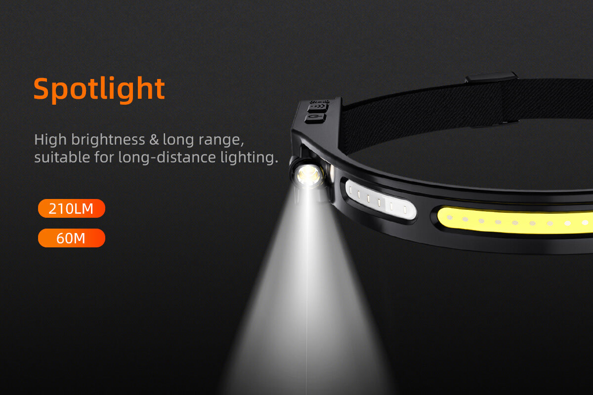 SuperFire H76 LED Headlamp: the perfect companion for all your outdoor adventures!