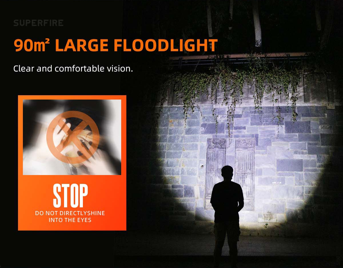 Superfire L16-T Rechargeable Telescopic Flashlight