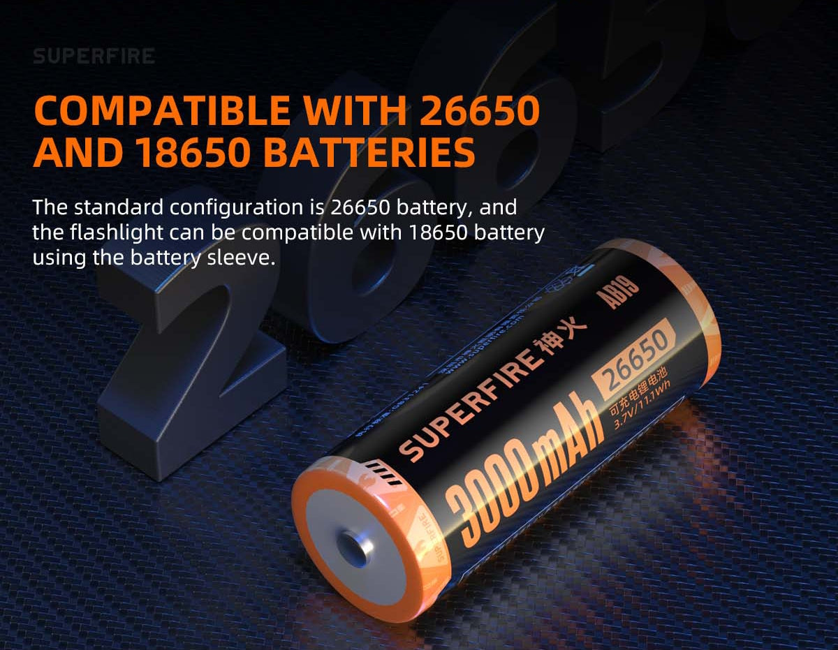 Superfire L16-T Rechargeable Telescopic Flashlight