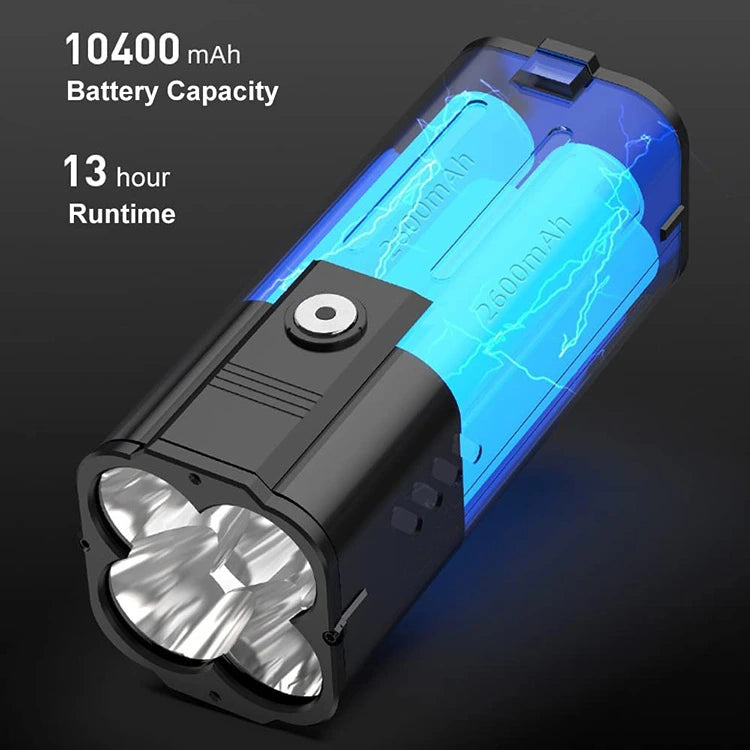 SuperFire M20 Rechargeable LED USB Flashlight with built-in Cell Phone Charger