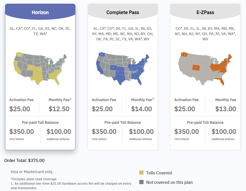 Bestpass Toll Management: Horizon for for Owner-Operators